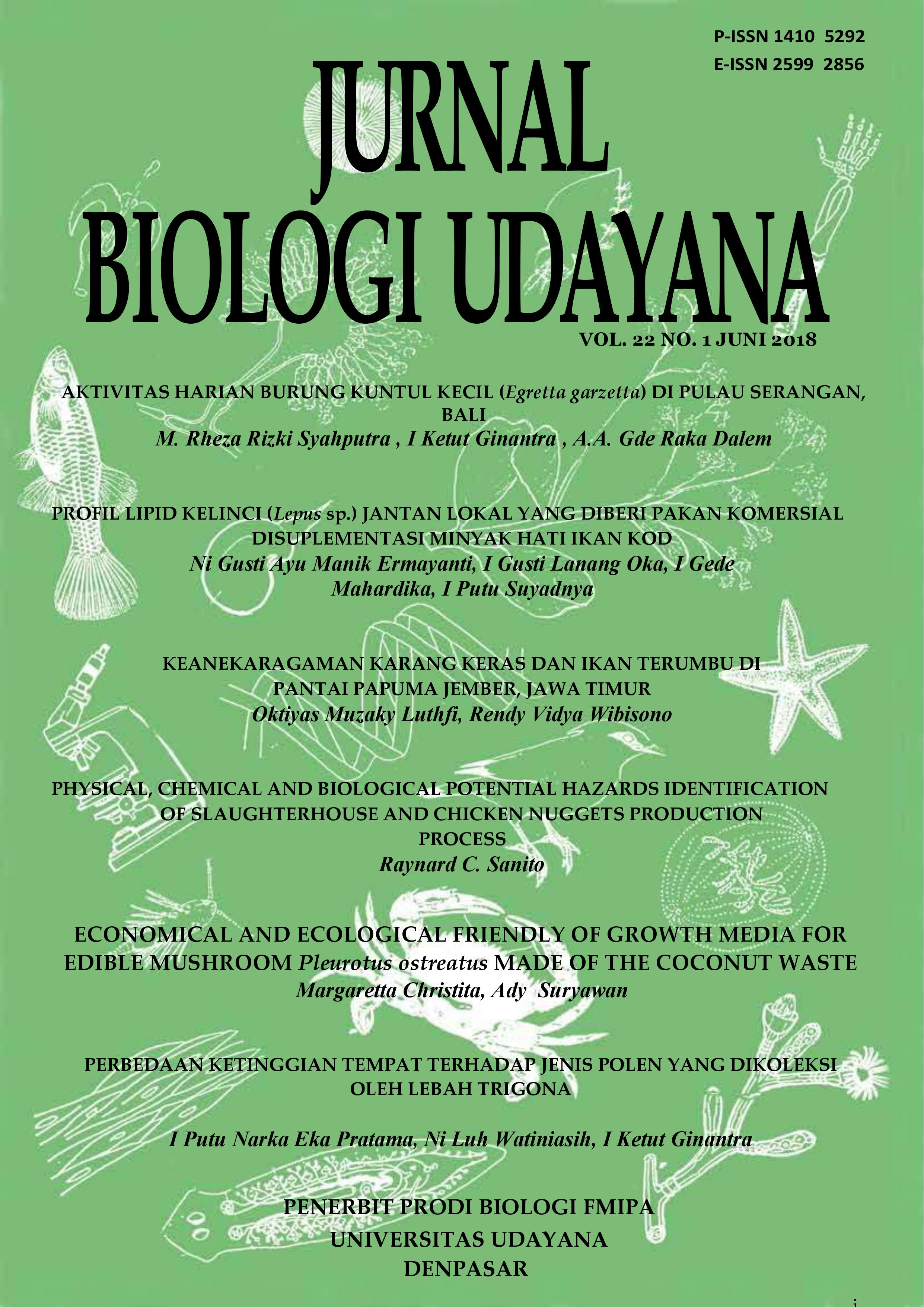 BIODIVERSITY OF SCLERACTINIAN CORAL AND REEF FISH AT